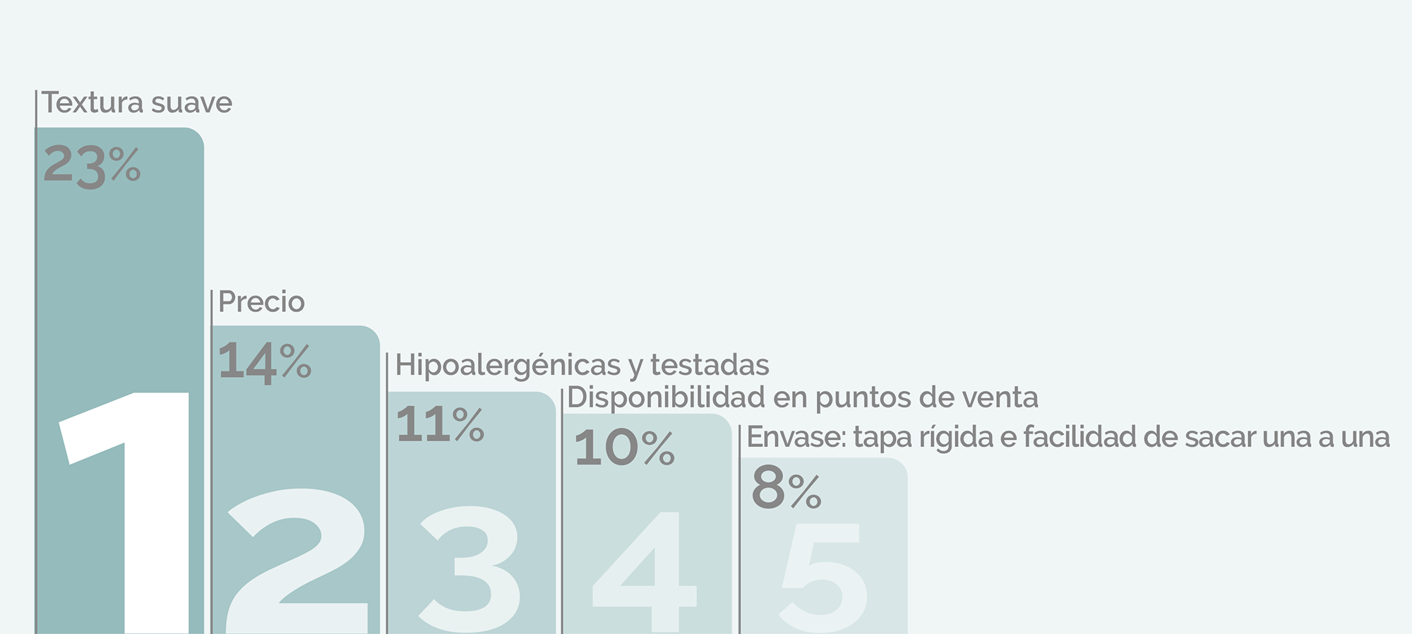 Mas_valor_toallitas_bebes